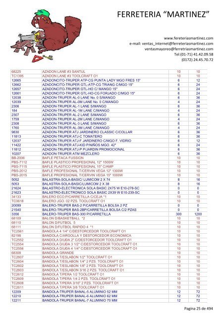 Lista de Productos - Ferreteria "Martínez"