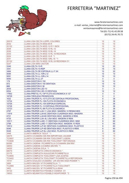 Lista de Productos - Ferreteria "Martínez"