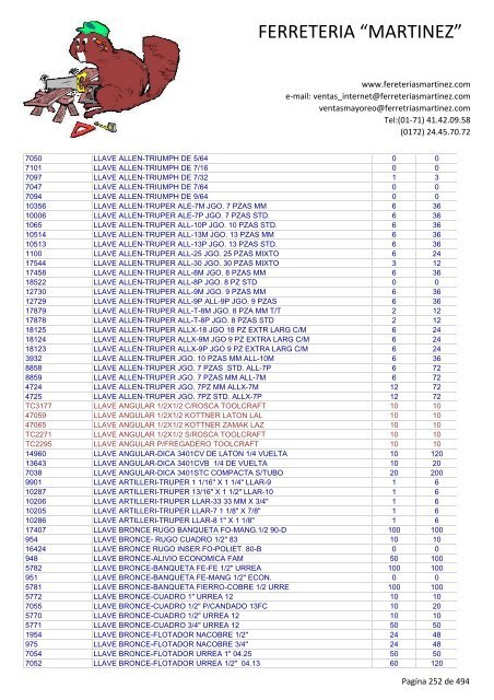 Lista de Productos - Ferreteria "Martínez"