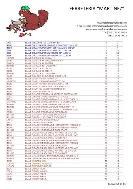 Lista de Productos - Ferreteria "Martínez"