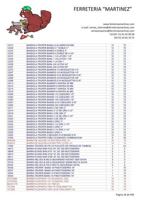 Lista de Productos - Ferreteria "Martínez"