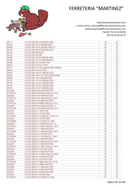 Lista de Productos - Ferreteria "Martínez"