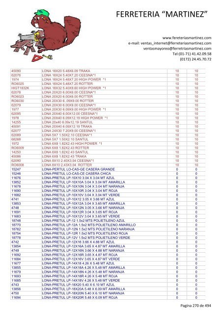 Lista de Productos - Ferreteria "Martínez"