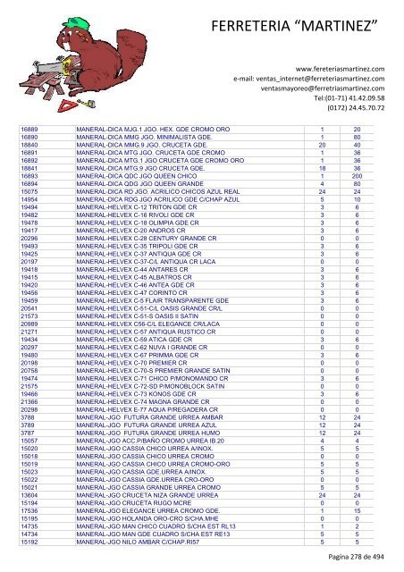 Lista de Productos - Ferreteria "Martínez"