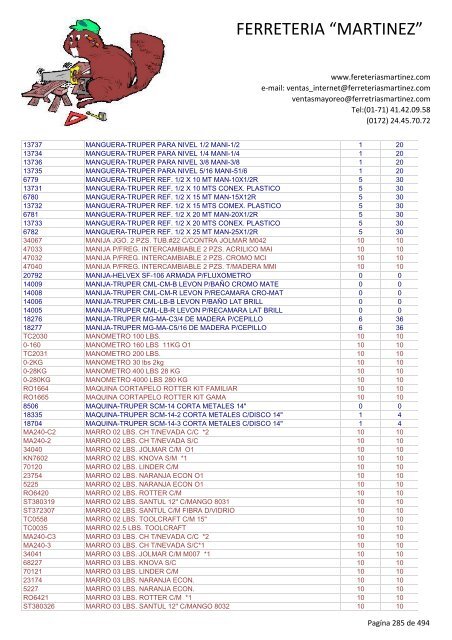 Lista de Productos - Ferreteria "Martínez"