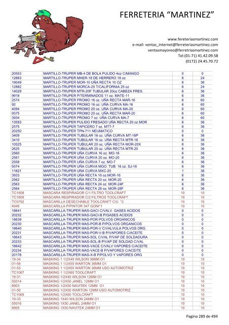 Lista de Productos - Ferreteria "Martínez"