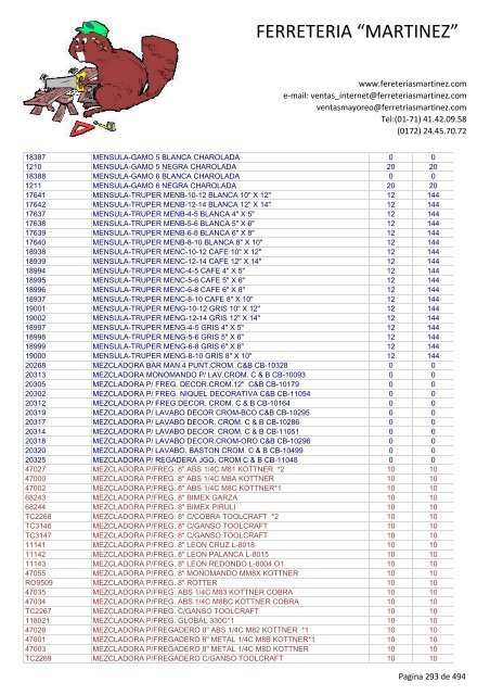 Lista de Productos - Ferreteria "Martínez"