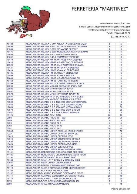 Lista de Productos - Ferreteria "Martínez"