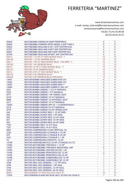 Lista de Productos - Ferreteria "Martínez"