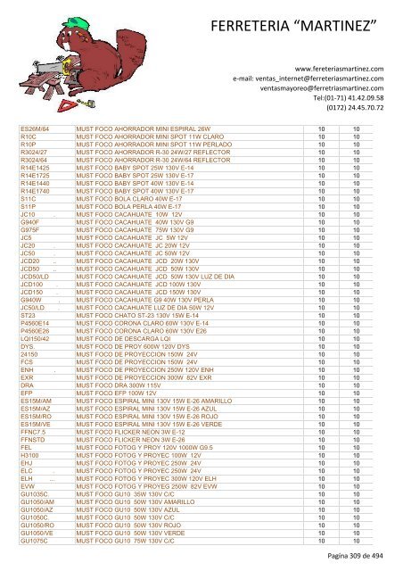 Lista de Productos - Ferreteria "Martínez"