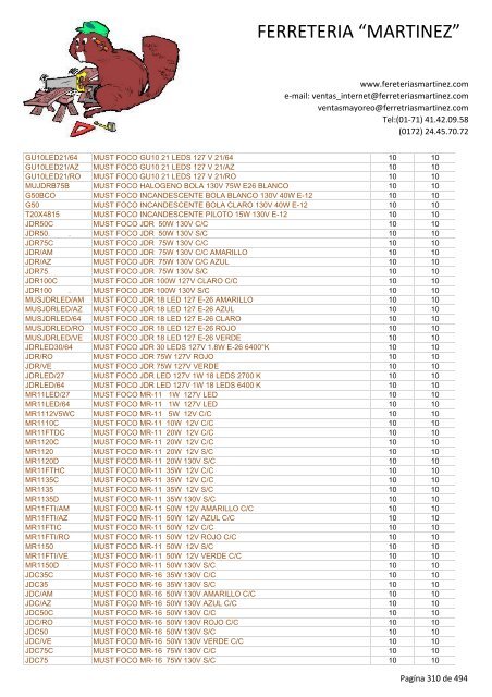 Lista de Productos - Ferreteria "Martínez"