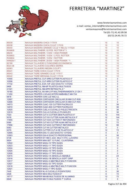 Lista de Productos - Ferreteria "Martínez"