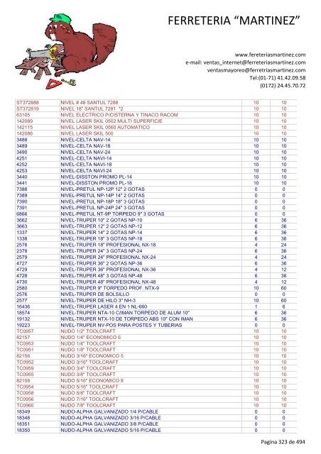 Lista de Productos - Ferreteria "Martínez"