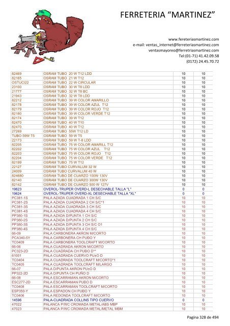 Lista de Productos - Ferreteria "Martínez"