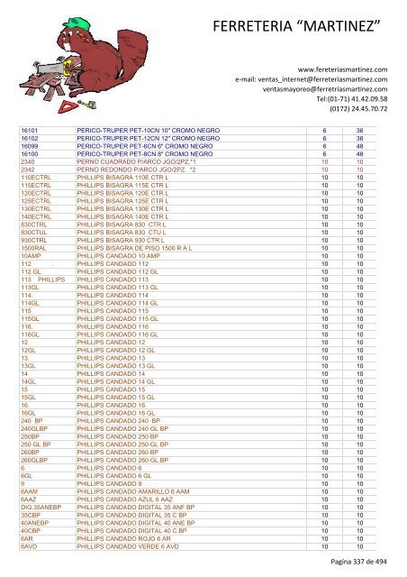 Lista de Productos - Ferreteria "Martínez"