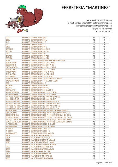 Lista de Productos - Ferreteria "Martínez"