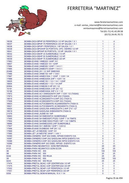 Lista de Productos - Ferreteria "Martínez"