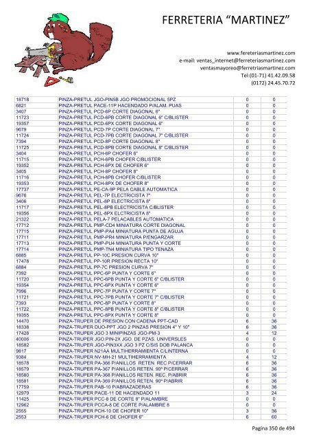 Lista de Productos - Ferreteria "Martínez"