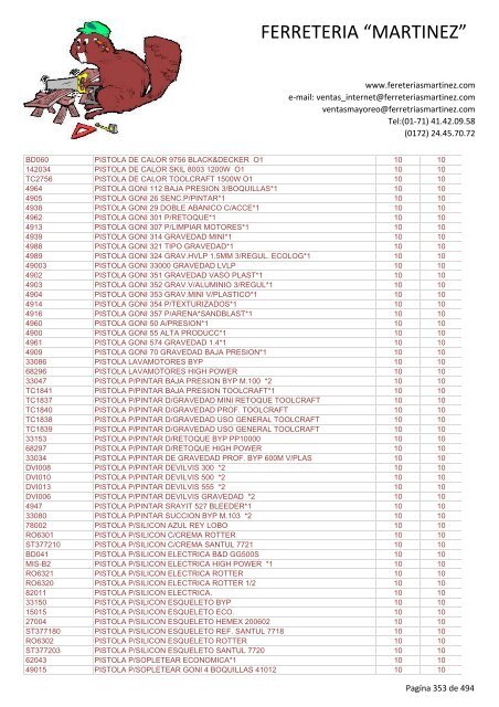 Lista de Productos - Ferreteria "Martínez"