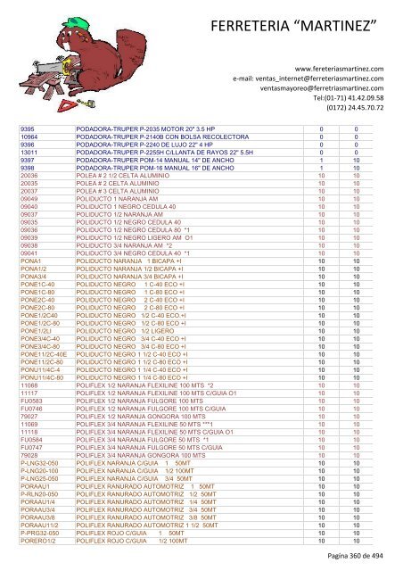 Lista de Productos - Ferreteria "Martínez"