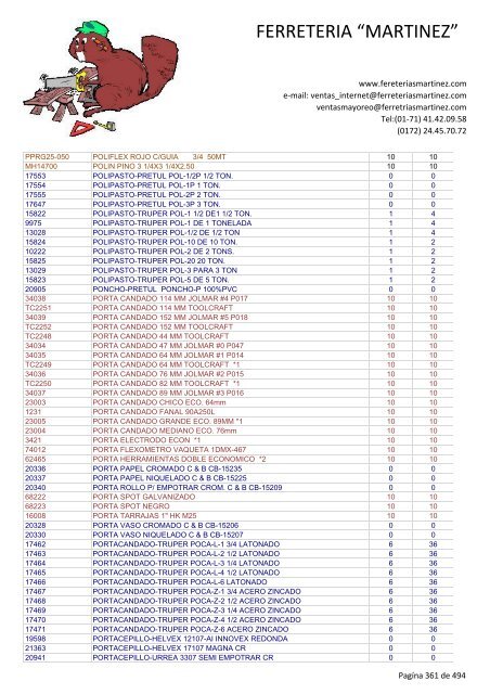 Lista de Productos - Ferreteria "Martínez"