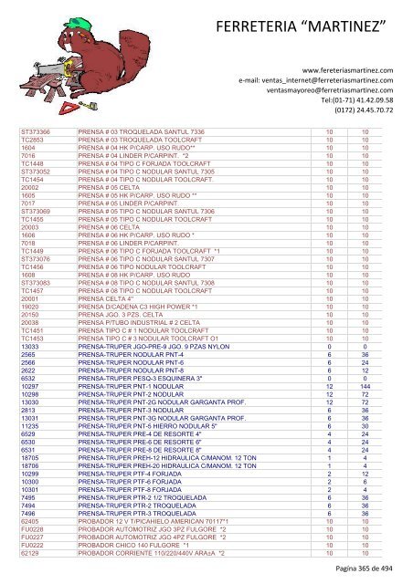 Lista de Productos - Ferreteria "Martínez"