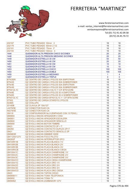 Lista de Productos - Ferreteria "Martínez"