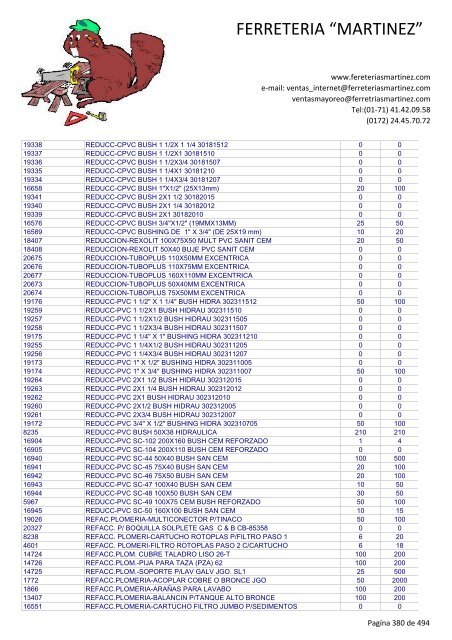 Lista de Productos - Ferreteria "Martínez"