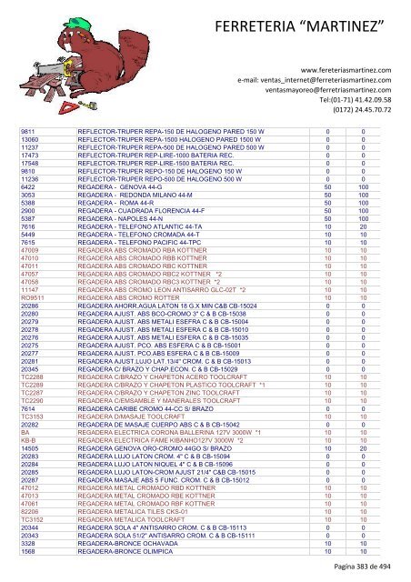 Lista de Productos - Ferreteria "Martínez"