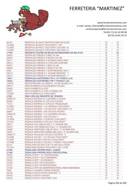 Lista de Productos - Ferreteria "Martínez"