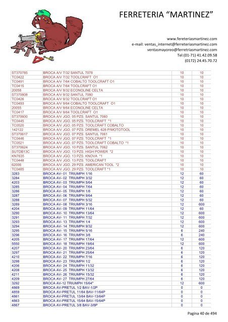 Lista de Productos - Ferreteria "Martínez"