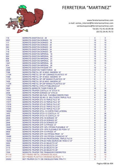 Lista de Productos - Ferreteria "Martínez"