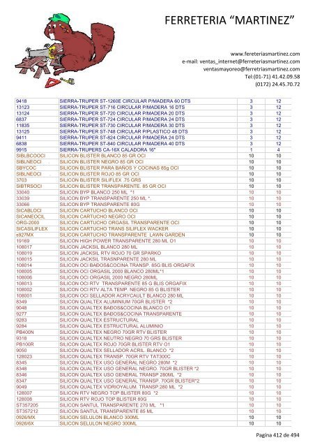 Lista de Productos - Ferreteria "Martínez"