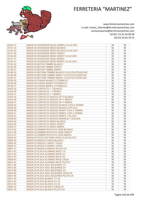 Lista de Productos - Ferreteria "Martínez"