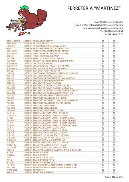 Lista de Productos - Ferreteria "Martínez"