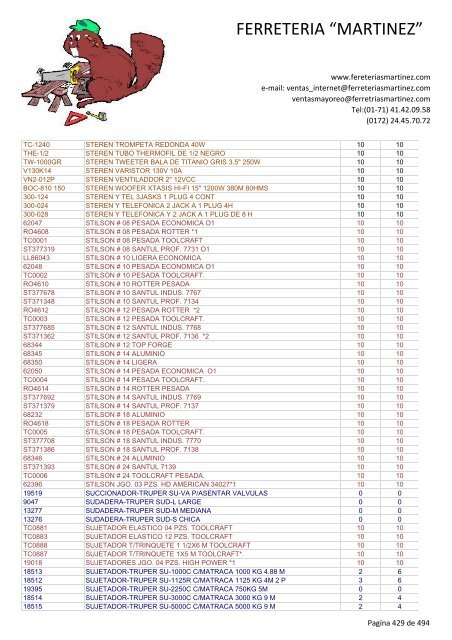 Lista de Productos - Ferreteria "Martínez"