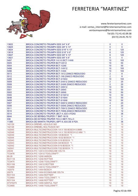 Lista de Productos - Ferreteria "Martínez"