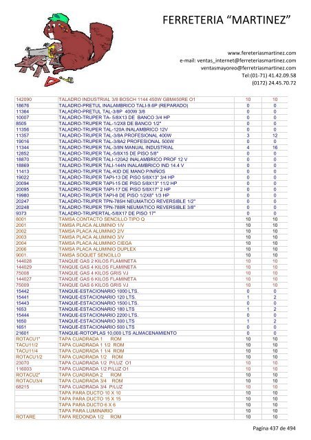 Lista de Productos - Ferreteria "Martínez"