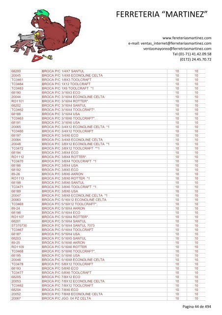 Lista de Productos - Ferreteria "Martínez"