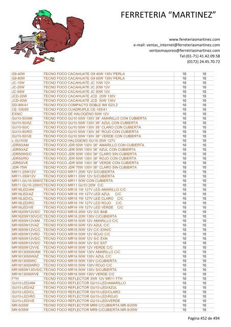 Lista de Productos - Ferreteria "Martínez"