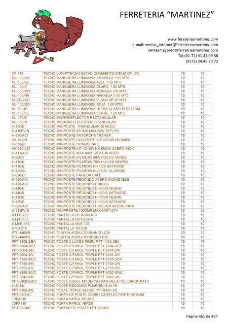 Lista de Productos - Ferreteria "Martínez"