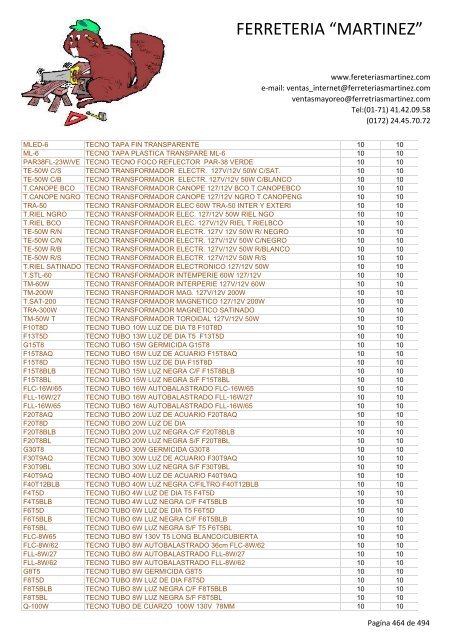 Lista de Productos - Ferreteria "Martínez"