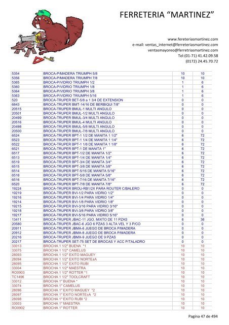 Lista de Productos - Ferreteria "Martínez"