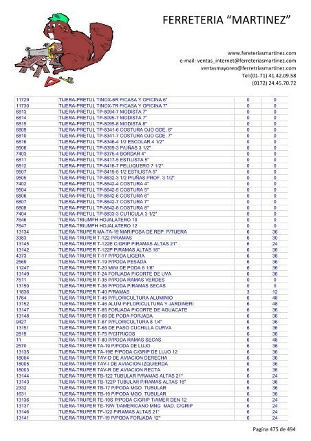 Lista de Productos - Ferreteria "Martínez"