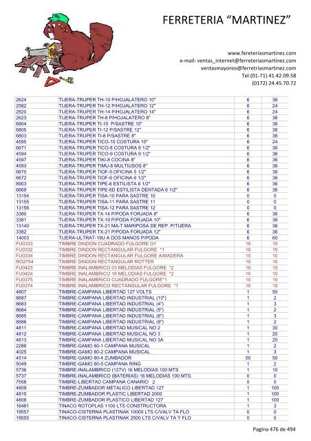 Lista de Productos - Ferreteria "Martínez"