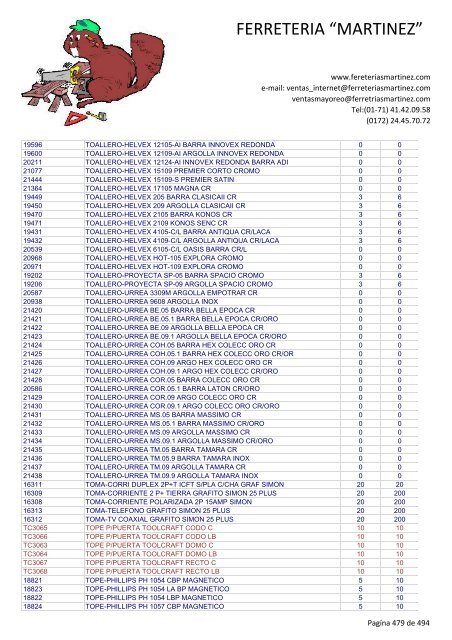 Lista de Productos - Ferreteria "Martínez"