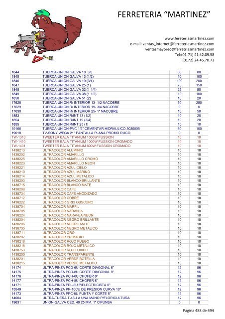 Lista de Productos - Ferreteria "Martínez"