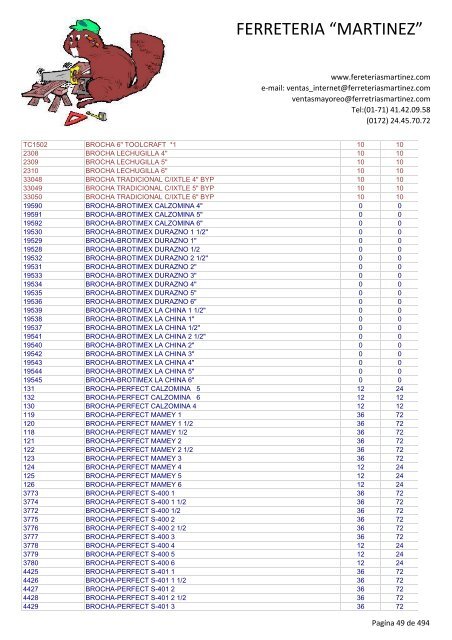 Lista de Productos - Ferreteria "Martínez"