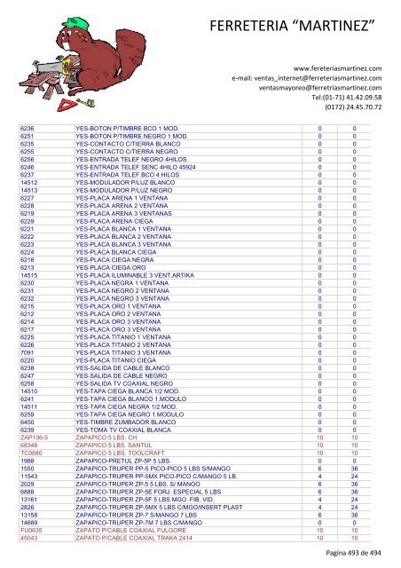 Lista de Productos - Ferreteria "Martínez"