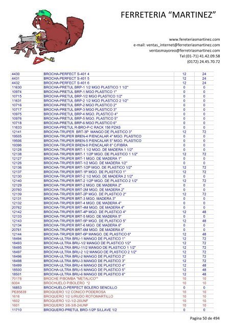 Lista de Productos - Ferreteria "Martínez"